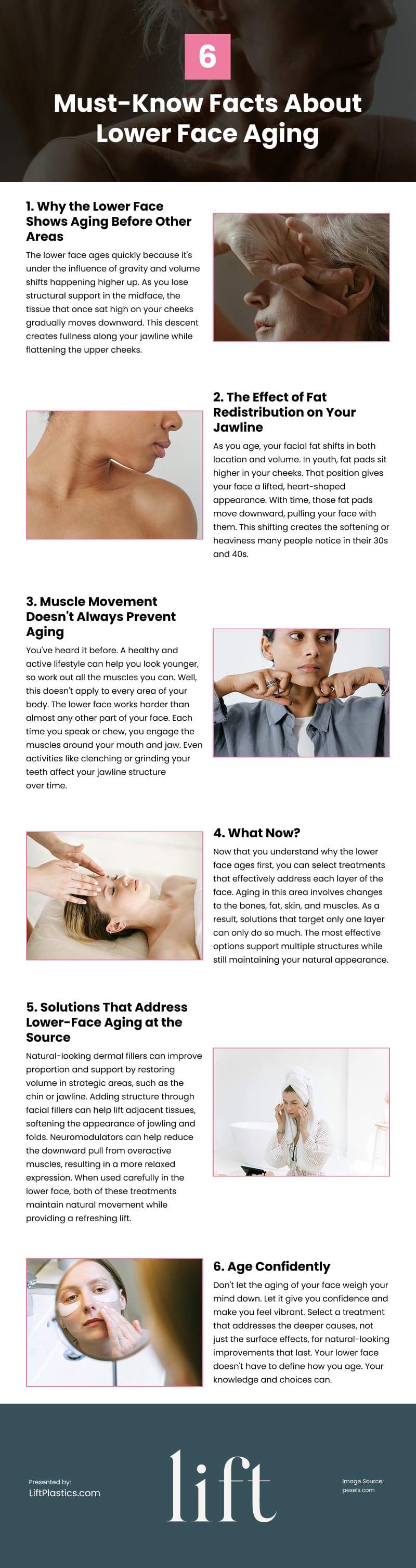 6 Must-Know Facts About Lower Face Aging Infographic